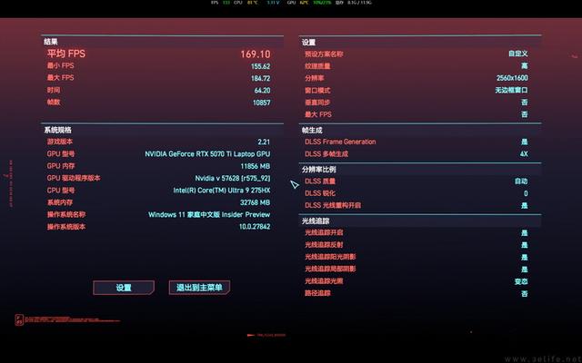 测过如今的“标压游戏本”，只能说好时代回来了