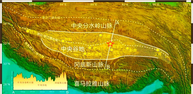​​“时空压缩”成真！中国造出地表最强实验装置，一天模拟万年变迁