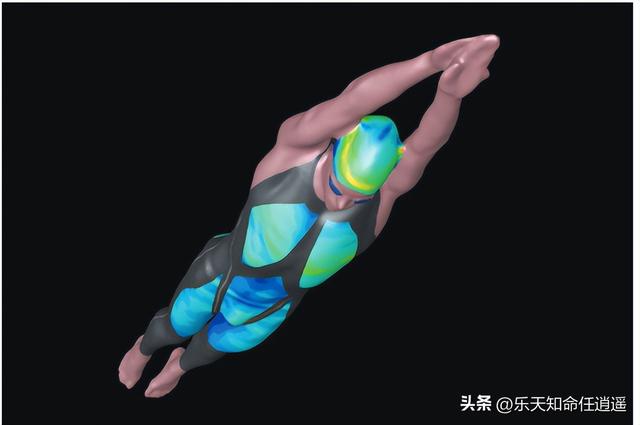可视化微积分：多元函数和偏导数