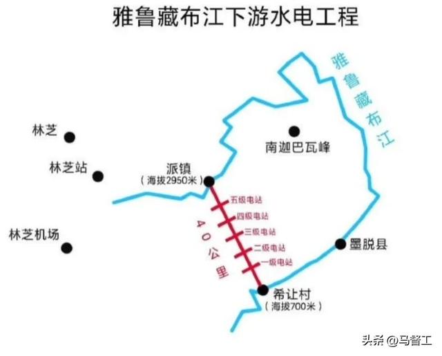 睡前消息944期文稿：雅鲁藏布江电站 造台阶不造滑梯