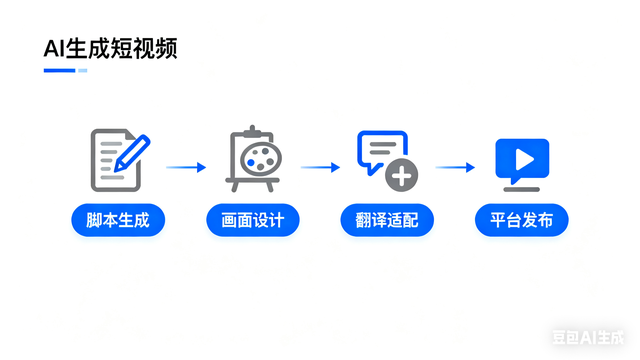 新手服装首播话术（强互动+停留引导