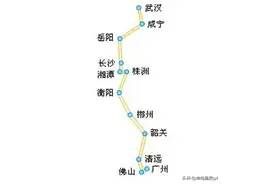 武广高铁开通15年 复速指日可待 17个站点最新变迁规划动态图片