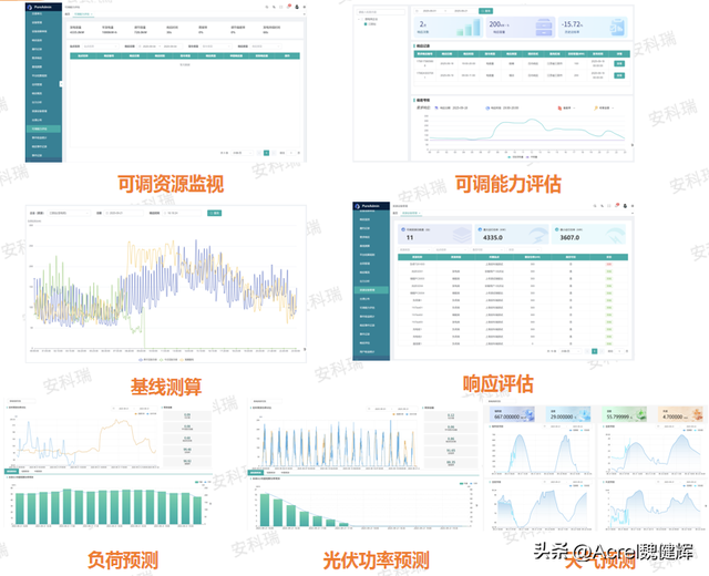 江苏虚拟电厂资质申办保姆级教程，全程步骤无遗漏