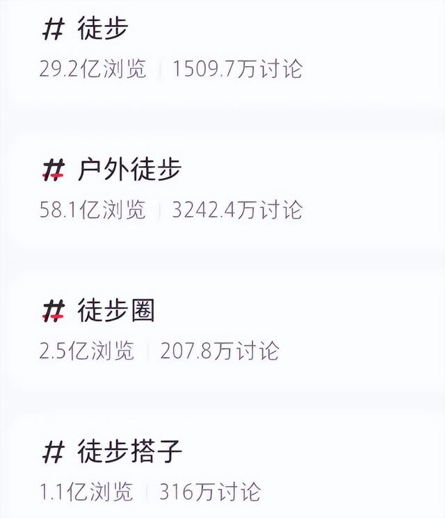 互联网带火徒步热！徒步团国庆全爆满，年轻人弃5A景区扎推进山