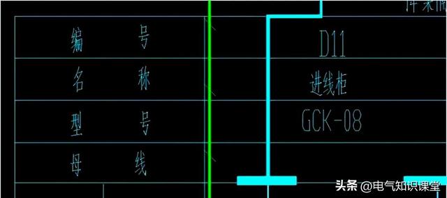手把手教你读懂低压系统图：从变压器到每个馈电柜