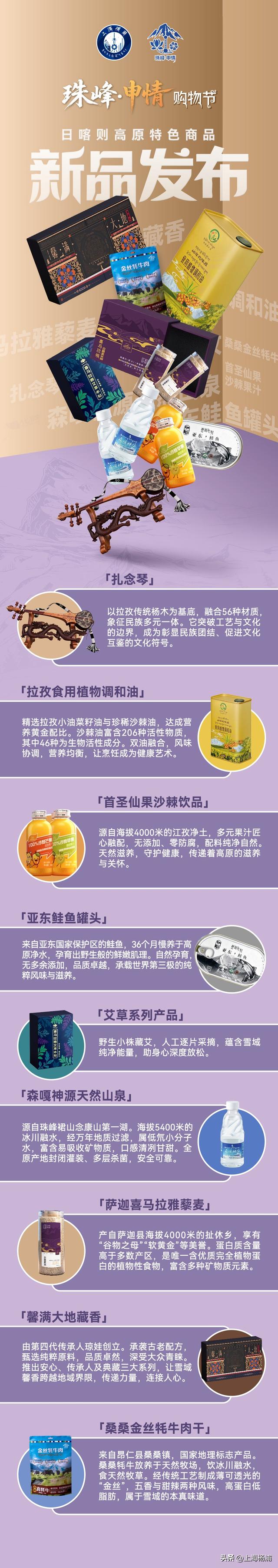 这个周末，玩转雪域风情装扮的大学路！