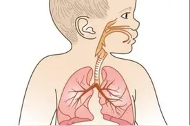 针对肺炎的阿奇霉素，它的“致命混搭”，各位家长要谨慎！图片