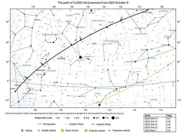 夜空将迎“双倍幸运”：两颗绿色彗星本周五结伴而来