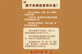 常吃栗子好处多 一天最多吃几颗？图片