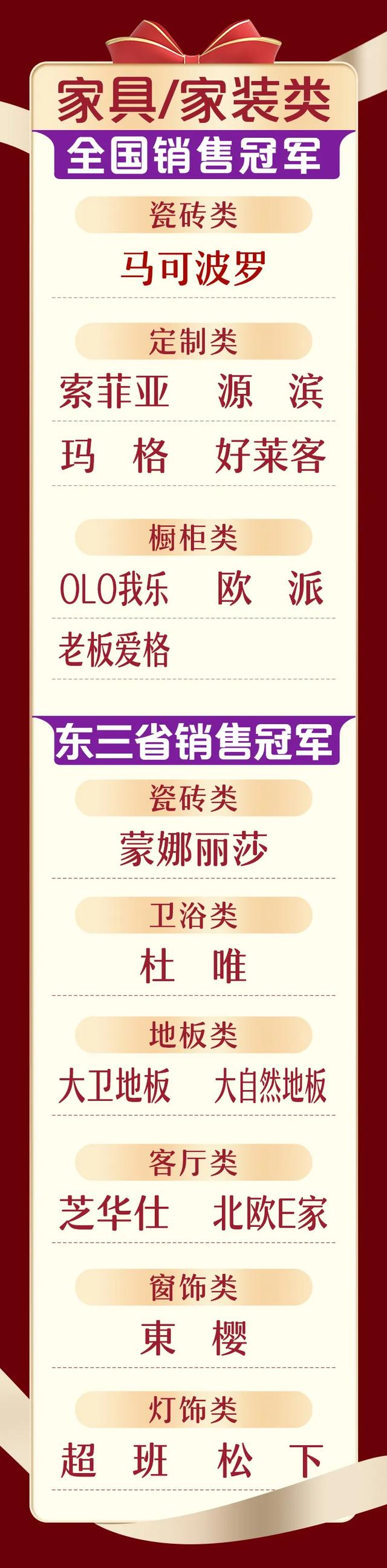 长春人速看！免费！还有专属福利！这波必须冲！