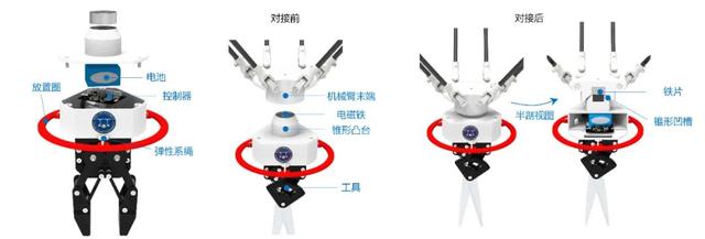 中国攻克世界难题！无人机装聪明脑、磁吸手，风中递物误差仅毫米