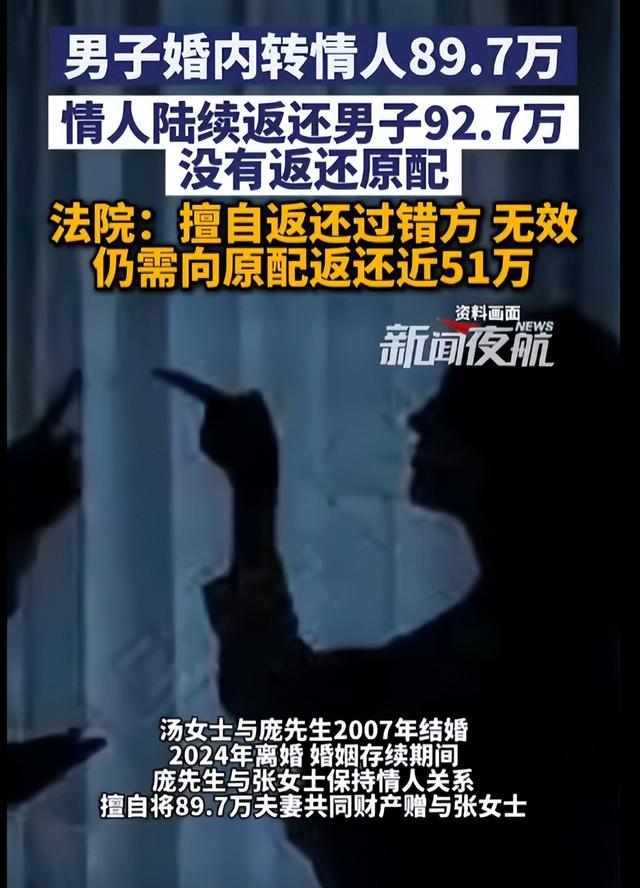 男子婚内给情人转账近90万，情人还多返还了3万，法院：情人仍需向原配返还近51万