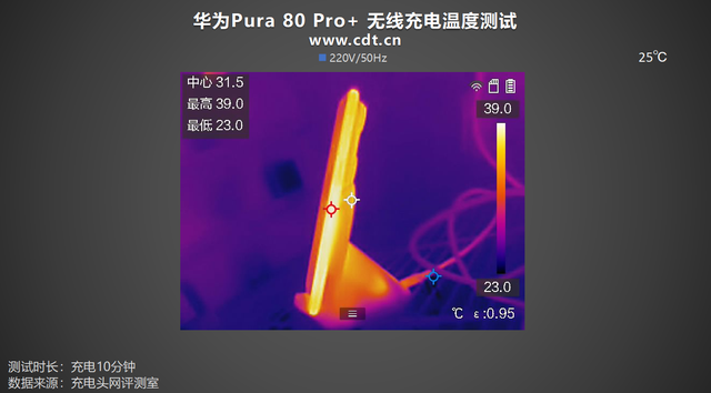 80%仅需37分钟！华为Pura 80 Pro+无线充电评测