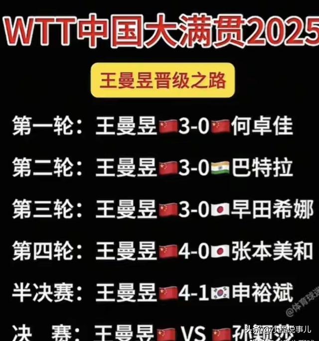 孙颖莎在颁奖仪式出洋相了 和曼昱抢着握手 没想到一个举动 球迷沸腾