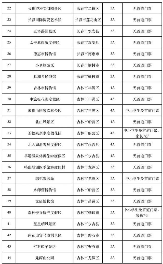 明日雪假开启！这些地方免费玩！