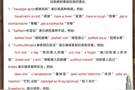 学霸:八下英语每次130+，看这一篇就够了（考点+语法+作文背默）图片