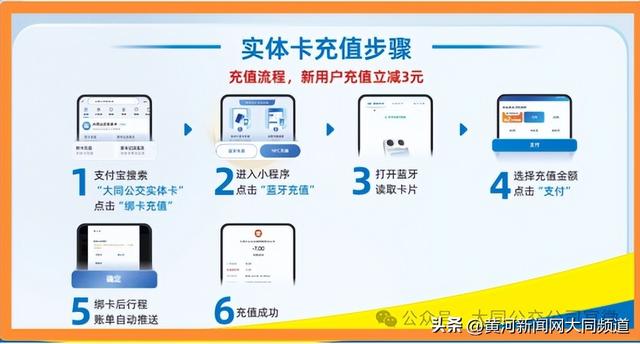 大同公交实体卡线上服务全面升级，手机操作超简单！