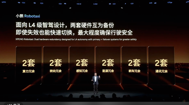 小鹏机器人火了，但看看隔壁特斯拉，也不能太乐观