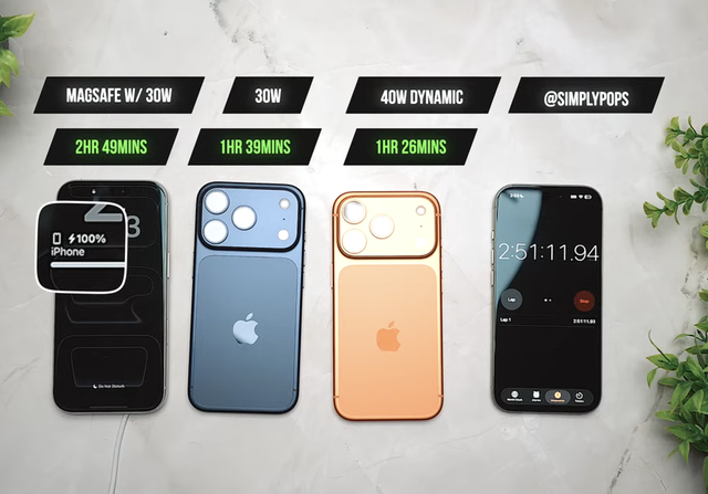 iPhone17 Pro充电测试，40W比30W快多少？结果有些惊讶