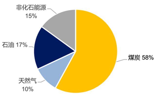 地下两万米，藏着可供人类用23亿年的无尽能源？美国已经在开发了