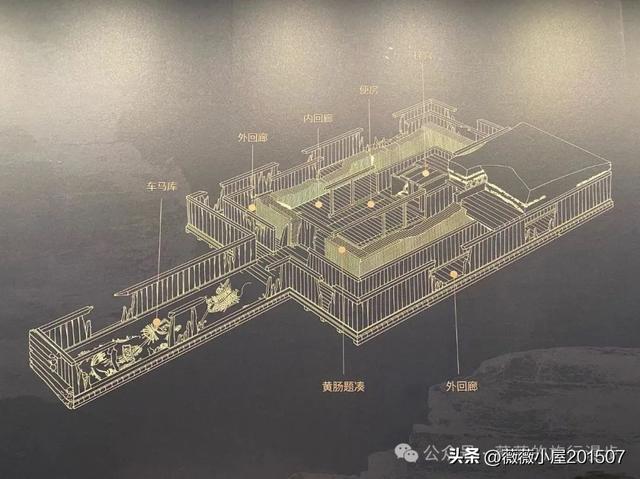 北京大葆台遗址博物馆｜勃碣都会 幽燕华章
