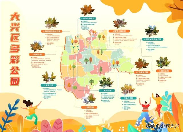 【秋高气爽】21处精选点位！大兴区“赏秋地图”你们收好