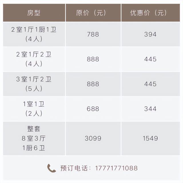 木兰湖7天福利回馈，这价格真香！