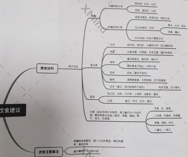 移植14天可以吃花胶吗 移植14天可以吃花胶吗有影响吗