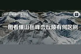 山、岳、峰、峦、丘、陵……傻傻分不清楚图片