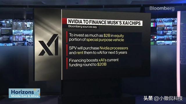 英伟达20亿美元投资xAI，黄仁勋称要参与马斯克所有涉足的领域？