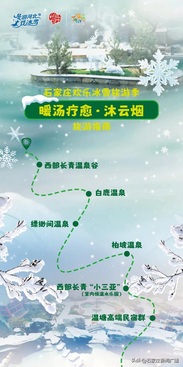 石家庄欢乐冰雪旅游季启幕！六大主题旅游指南