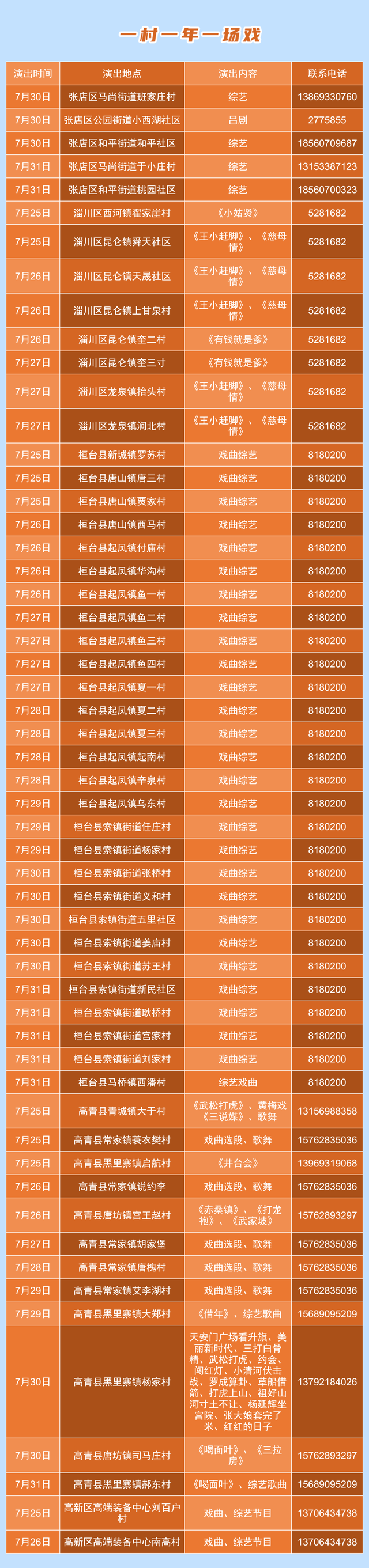周末放松好去处！淄博新一波惠民活动来啦！