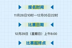 2024上合昆马26日正式开启报名图片