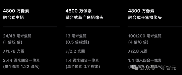 狂登热搜，iPhone 17挤爆牙膏！5999起价，AirPods变身同声传译