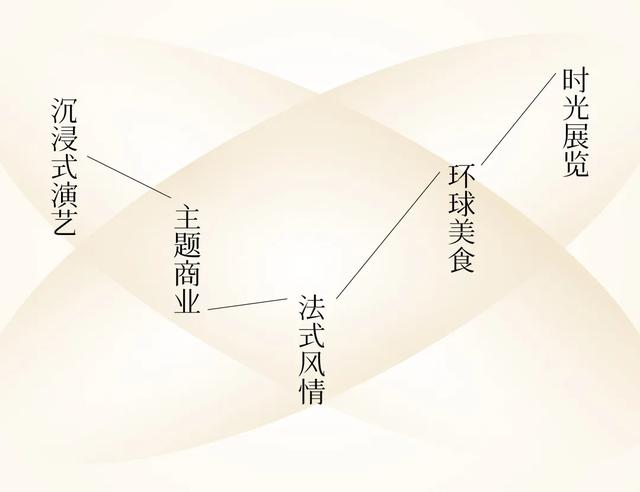 焕新归来！深圳海上世界明华轮，定义文化地标新高度