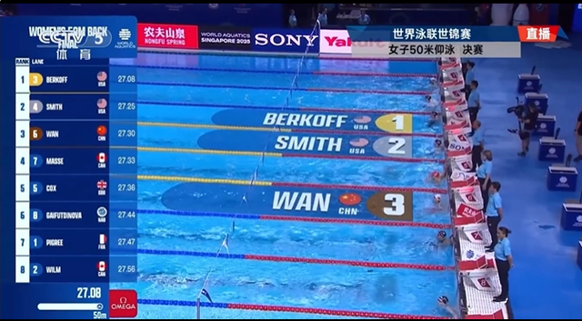 世锦赛女子4×200自中国队摘铜，万乐天50仰第三，12岁于子迪200蝶第四，汪顺200混第七，覃海洋200蛙晋级决赛