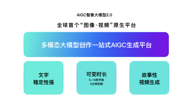 全球AI百人榜出炉！有深圳人熟悉的他们......