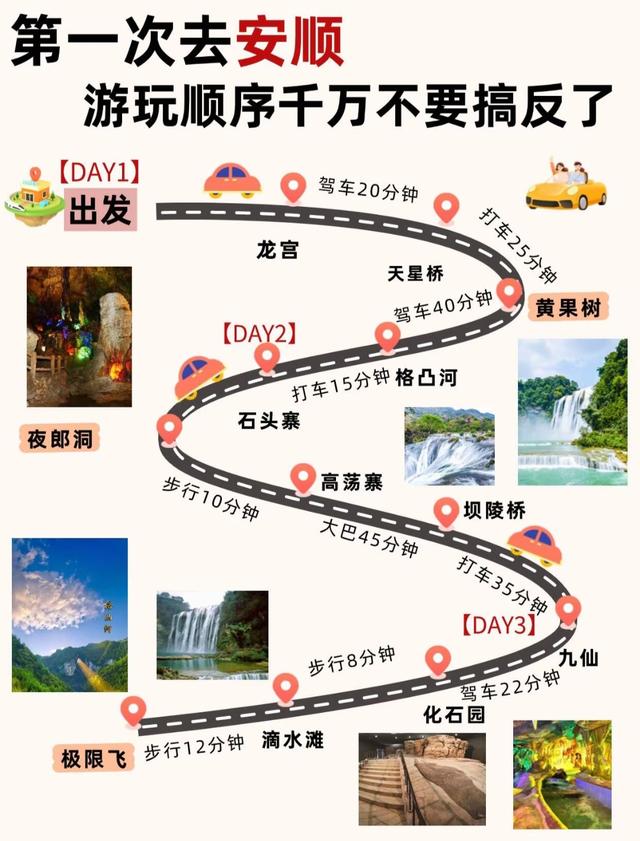 如果有条件，退休后我更愿意在这8座城市久居，生活舒服节奏也慢