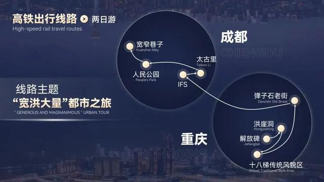 成渝联手放大招！84家景区门票互抵，畅游元旦新春