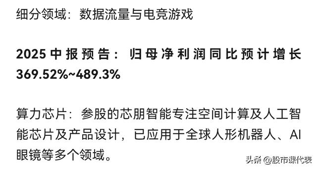 二季度销售1797亿美元！10家高增长算力芯片企业：半导体的新焦点