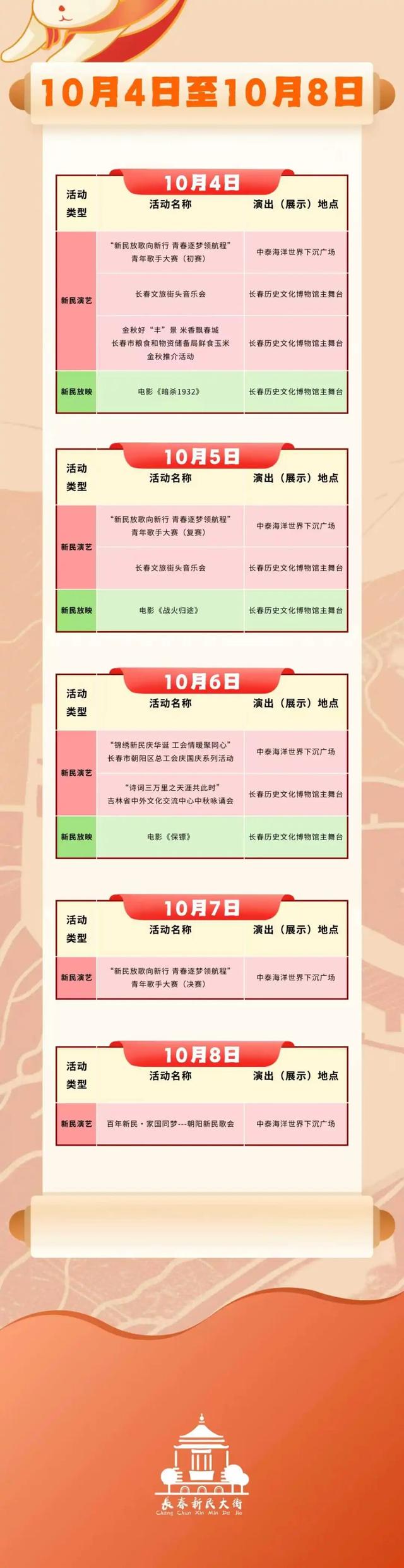 又要变“步行街”啦~背后大招让人心痒难耐！