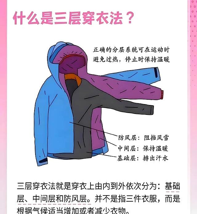 天冷了，拳友们注意！晨练太极拳这6件事做错，等于“花钱买病”
