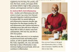 抗炎食物金字塔：16种优质抗炎食物推荐图片