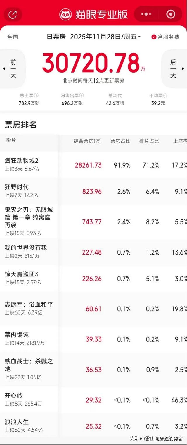 【快讯】科技再造,千年古纸迎来新生;一键智慧游澳门平台上线
