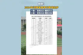 笑麻了！河南高考分数线公布比往年都低，网友热议，评论区笑死了图片