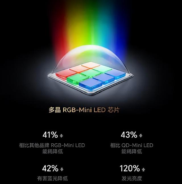 海信E8S Pro为何成为高端电视新标杆？