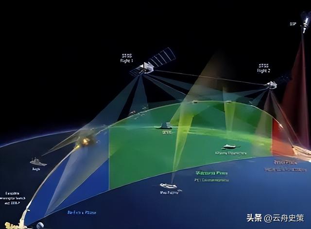 中美卫星导航用户数差距断崖：美国GPS用户数超60亿，中国北斗呢