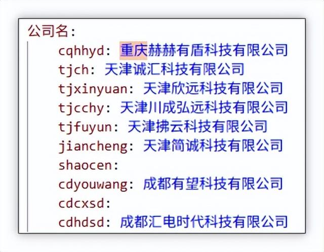 流氓联盟欺软怕硬，多链路恶意推广