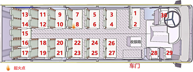 6死15伤公交起火事故原因查明，乘客、司机等4人追刑责