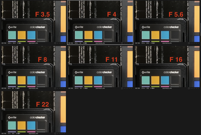 入门挂机镜头首选！富士龙XC13-33mm F3.5-6.3 OIS上手评测